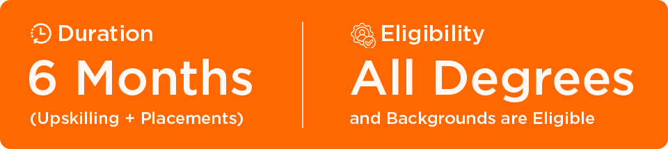 Duration & Eligiblity